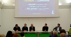 Festa della Bruna, l’edizione del 2025 sarà con le luminarie a led